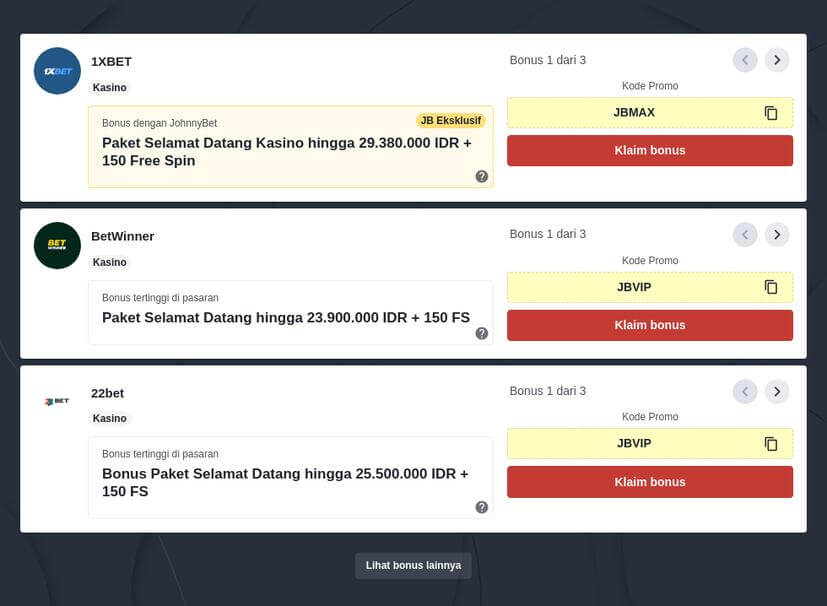 Konsep Maxwin dalam Taruhan