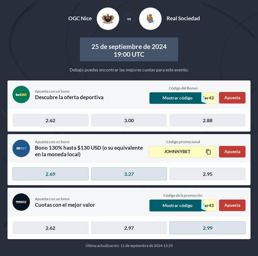 Pronóstico gratis de Nice vs Real Sociedad