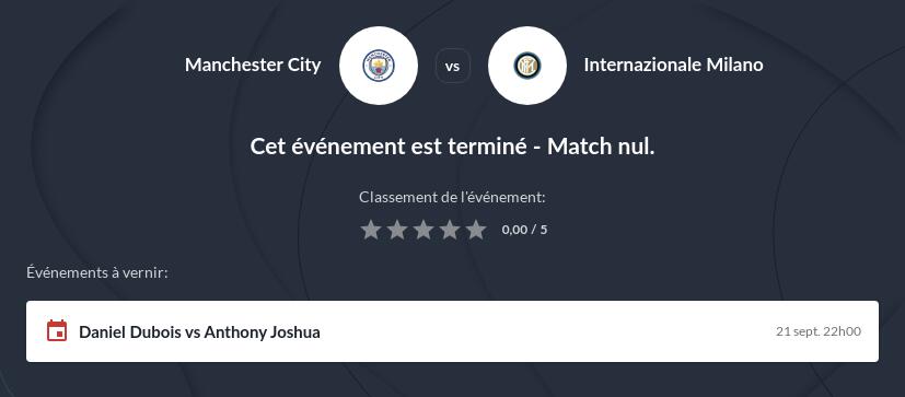 Pronostic Manchester City vs Inter Milan