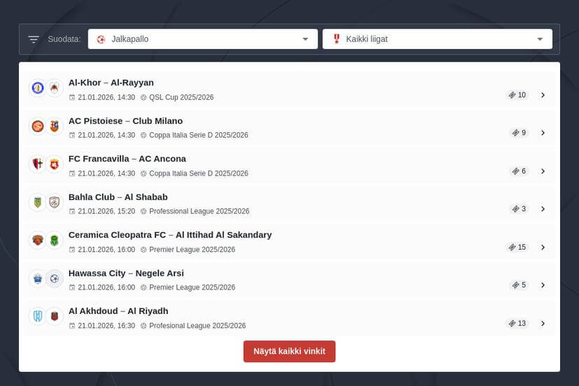 Saudi Pro League veikkausvinkit