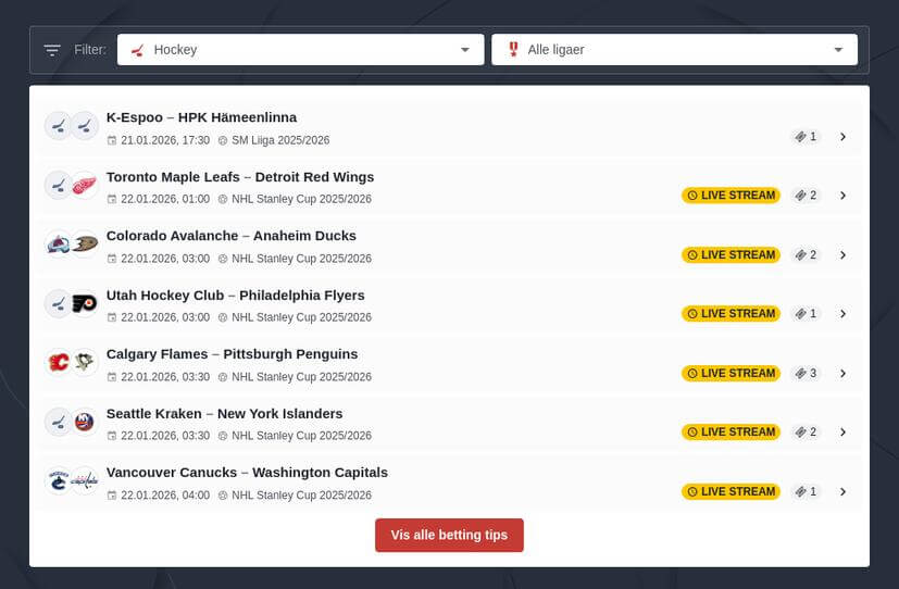 Ishockey Betting Tips