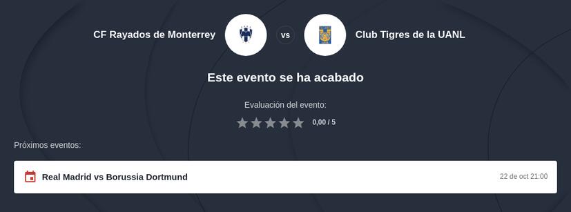 Pronóstico Rayados de Monterrey vs Tigres