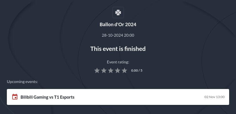 Ballon d'Or 2024 Winner Betting Odds