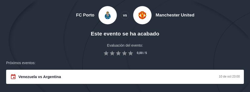 Pronóstico Porto vs Manchester United