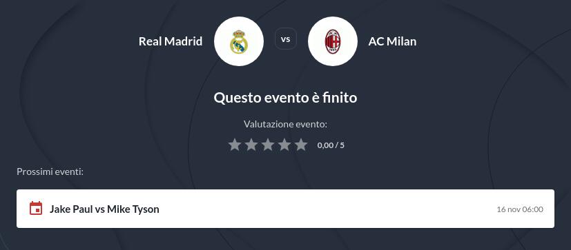 Pronostico Milan - Real Madrid