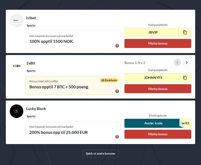 Snowboarding Betting Tips