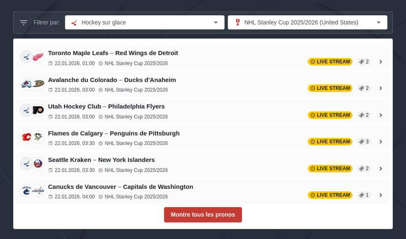 Pronostic Hockey NHL Gratuit