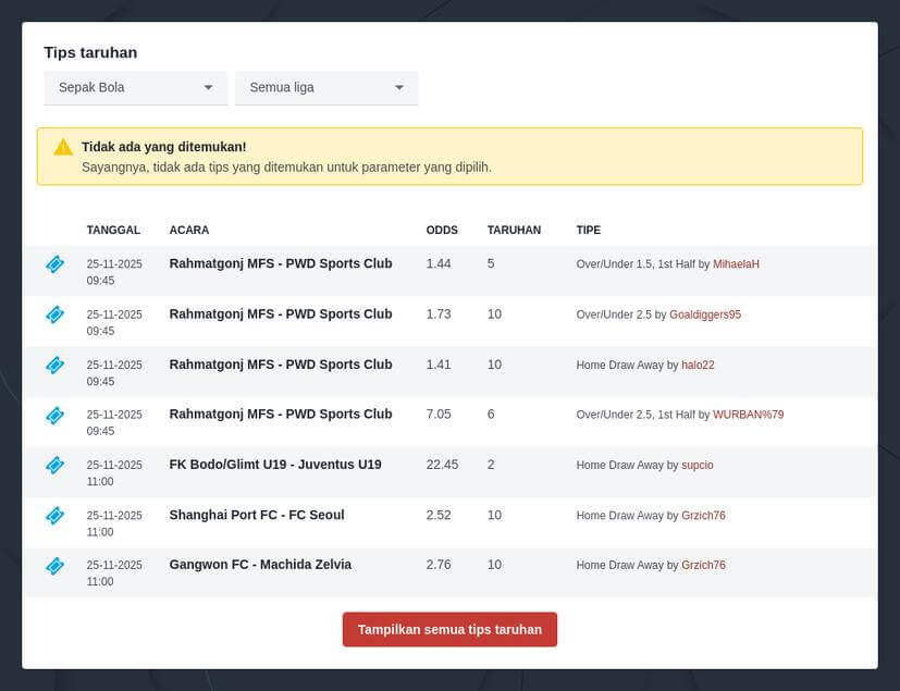Cara Pasang Taruhan Liga Indonesia