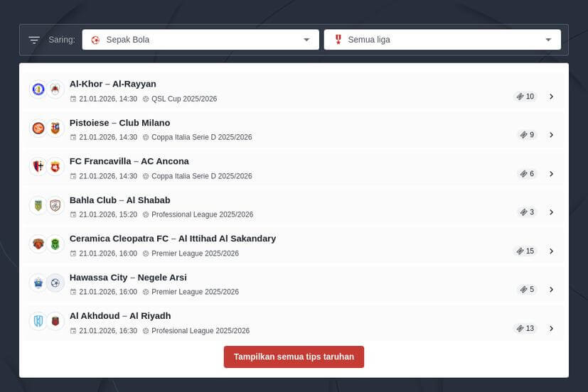 Cara Pasang Taruhan Liga Indonesia