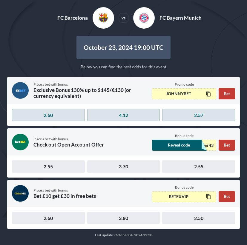 Barcelona vs Bayern Betting Tips