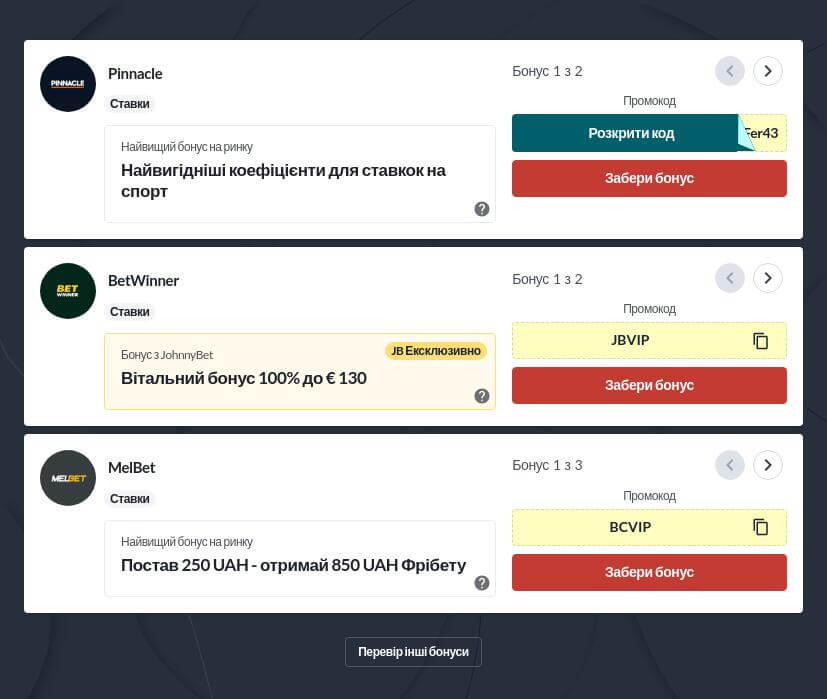 Шахтар - Баварія прогноз букмекерів