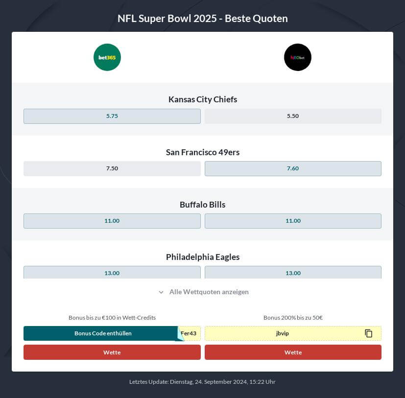 Super Bowl 2025 Wettquoten