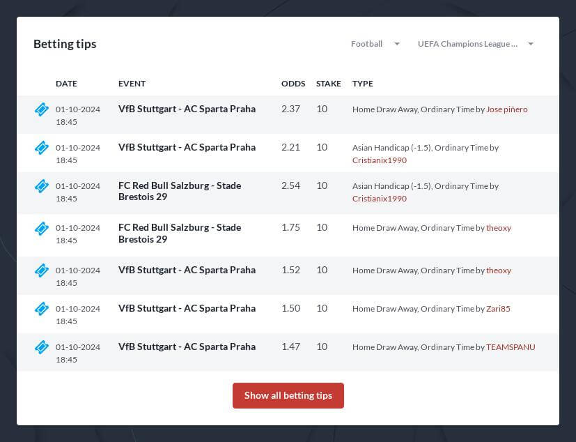 Liverpool vs Leverkusen Prediction