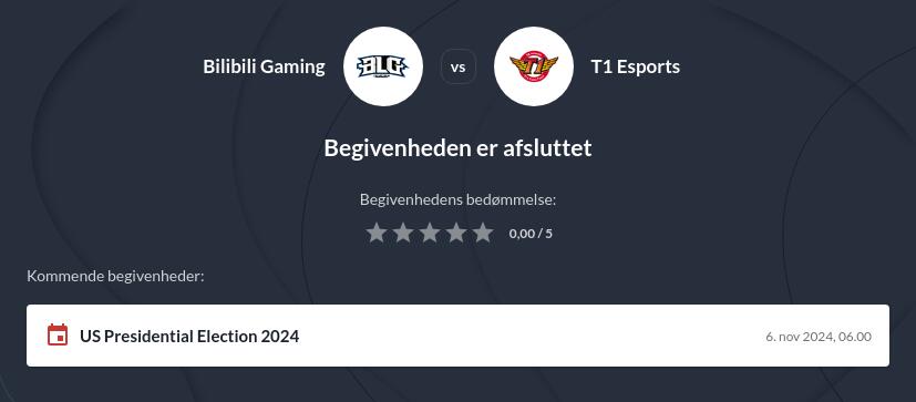 Forudsigelser for LoL Worlds 2024
