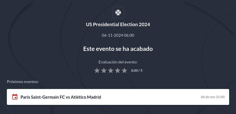 Pronóstico Elecciones EE. UU. 2024