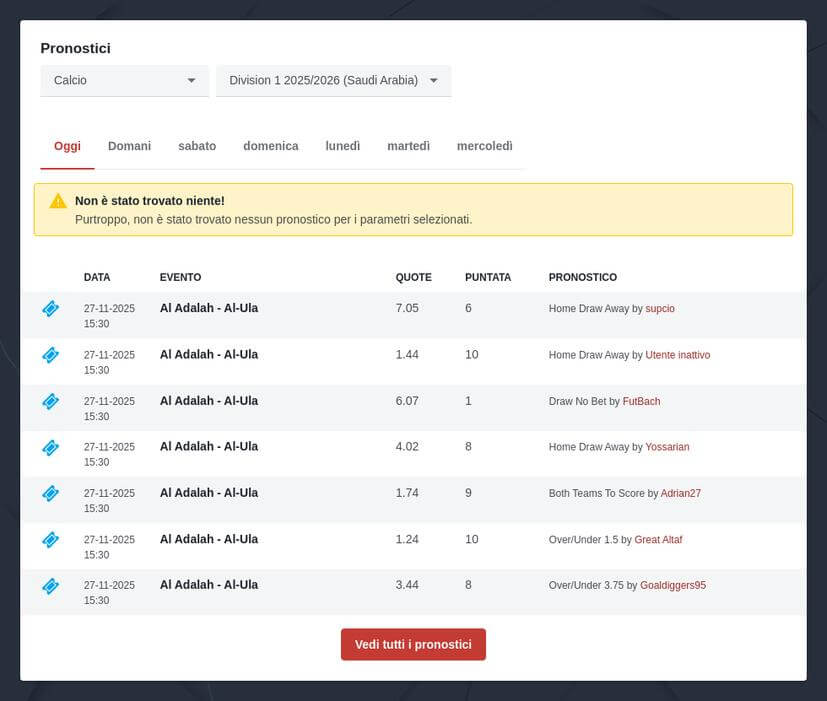 Consigli Scommesse Saudi Pro League
