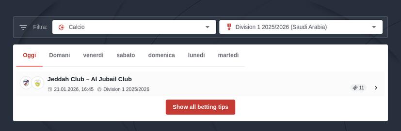 Consigli Scommesse Saudi Pro League