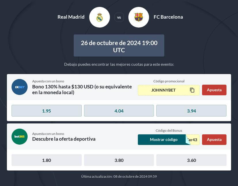 Pronóstico El Clásico Real Madrid vs Barcelona