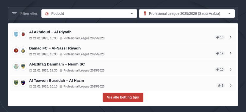 Spil på Saudi Pro League 2025/2026