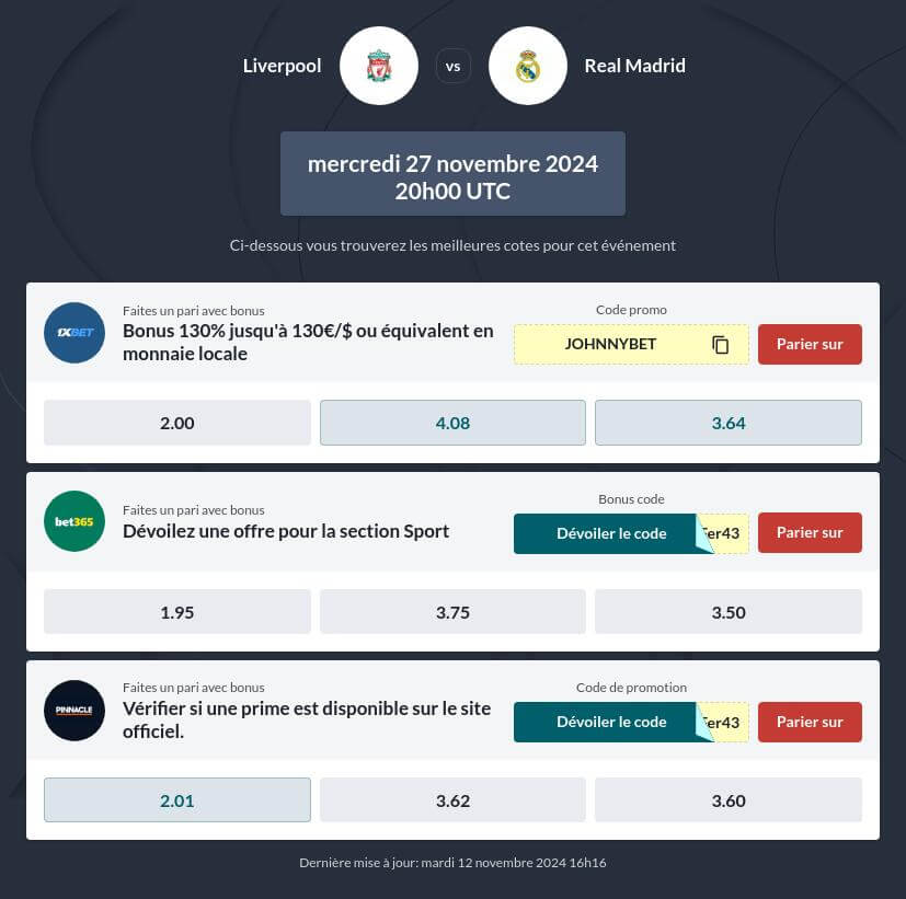 Pronostic Liverpool vs Real Madrid