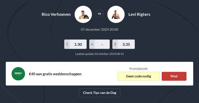 Wedden op Verhoeven vs Rigters