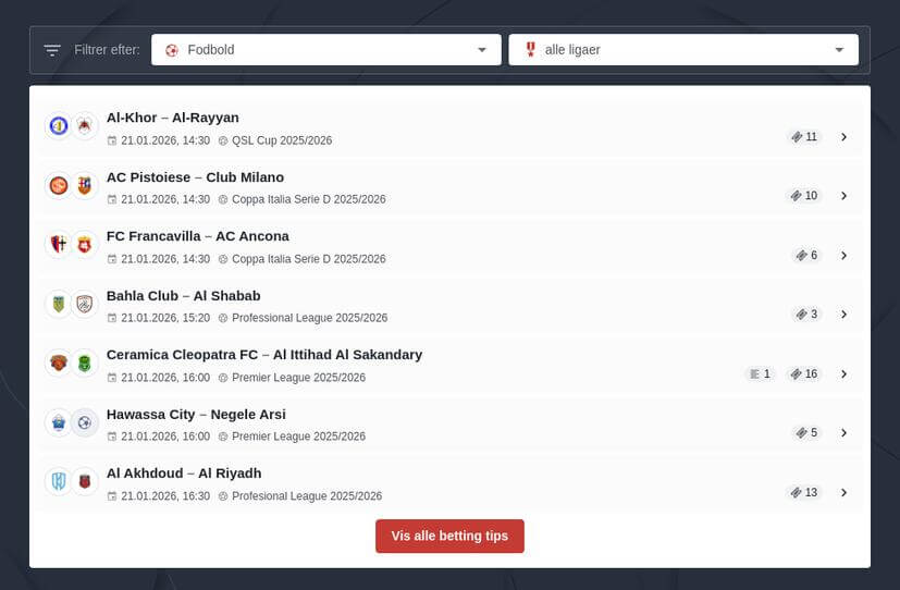 Betting odds på Kings League