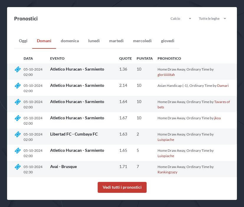 Guida Scommesse Sportive Multigol