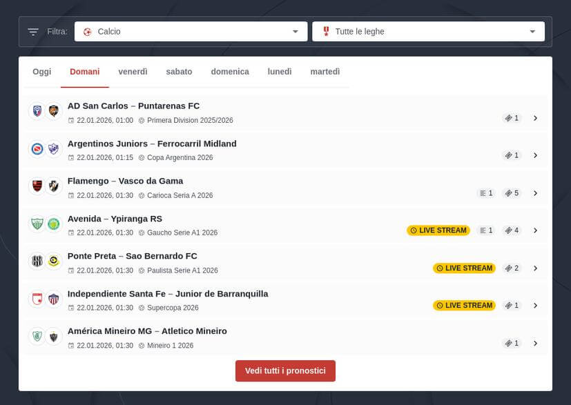 Strategia Scommesse Sportive Multigol