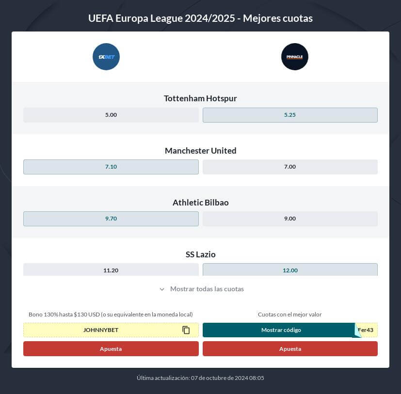 Pronóstico Final Europa League