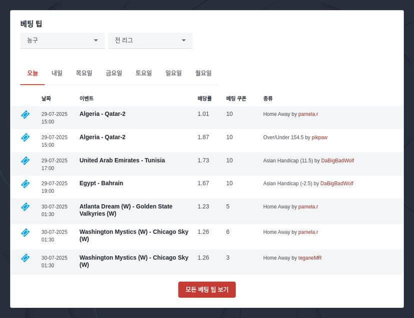 성공적인 NBA 토토 베팅 분석 방법