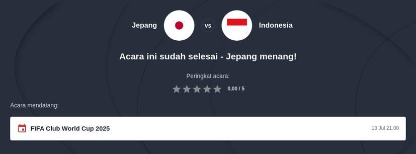 Prediksi Kualifikasi Piala Dunia 2026