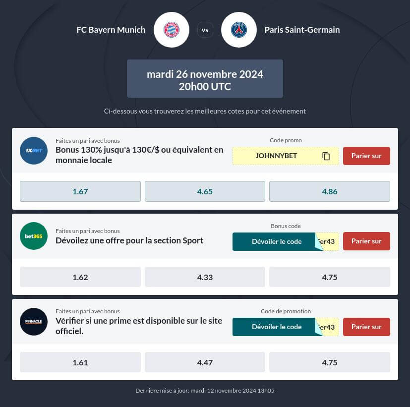 Pronostic PSG vs Bayern Munich