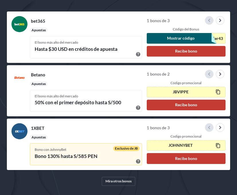 Pronóstico Alianza Lima vs Cusco FC