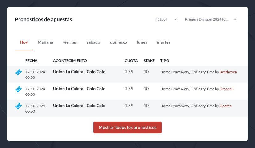 Pronóstico Colo-Colo vs Deportes Iquique gratis