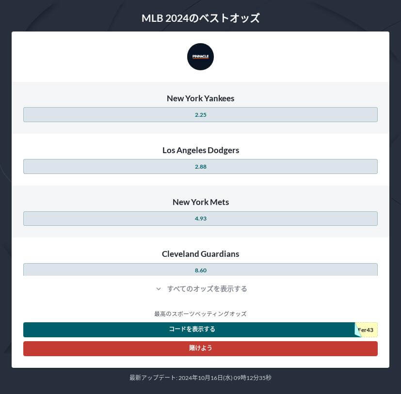 MLB ワールドシリーズ 2024 優勝予想