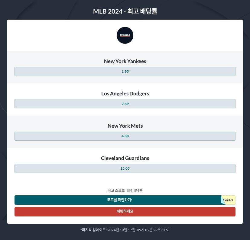 2024 월드시리즈 배당률