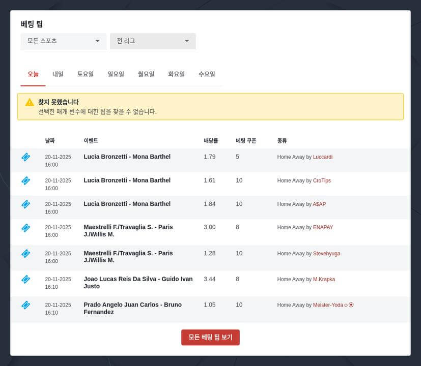 2026 월드시리즈 배당률