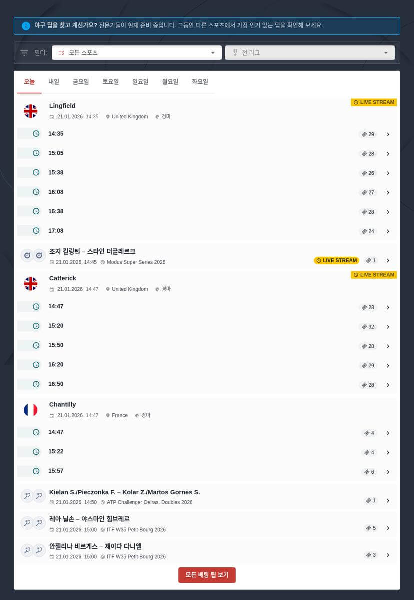 2026 월드시리즈 배당률