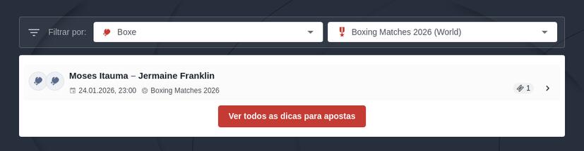Aprenda como apostar no boxe