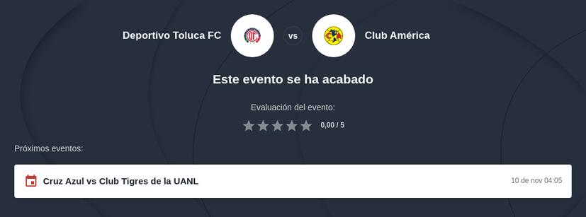 Pronóstico Toluca vs Club América Liga MX