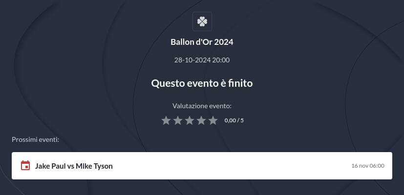 Pronostico Vincitore Pallone d'Oro 2024