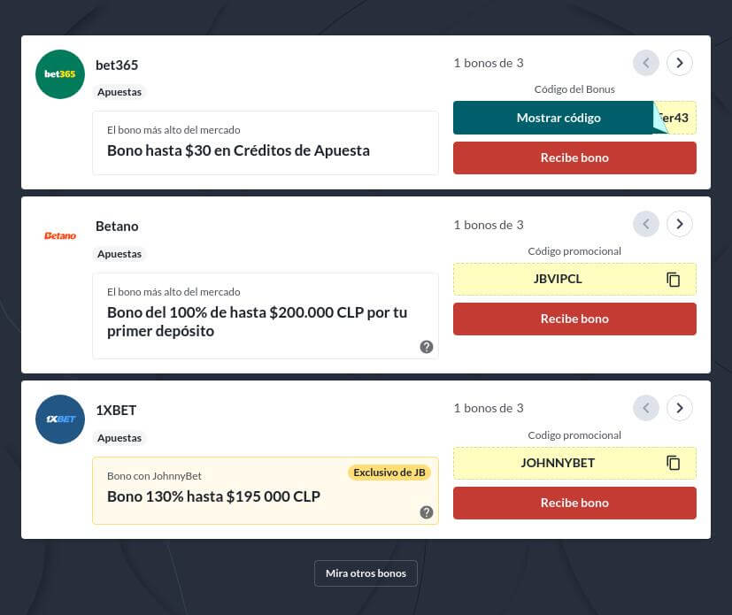 Pronóstico Deportes Iquique vs Unión Española