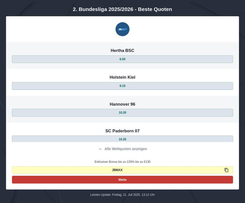 2. Bundesliga Tipphilfe