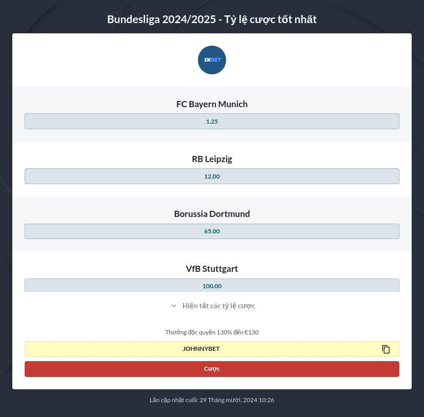 Tỷ lệ cược giải Bundesliga 2024/2025