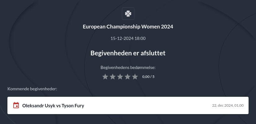 Odds på EM i kvindehåndbold 2024