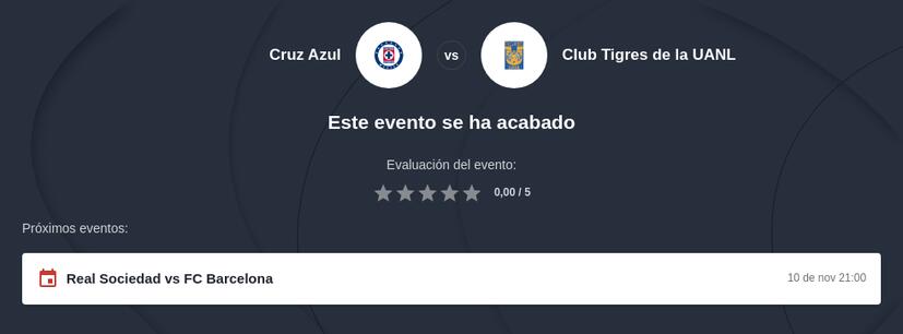 Pronóstico ganador Cruz Azul vs Tigres