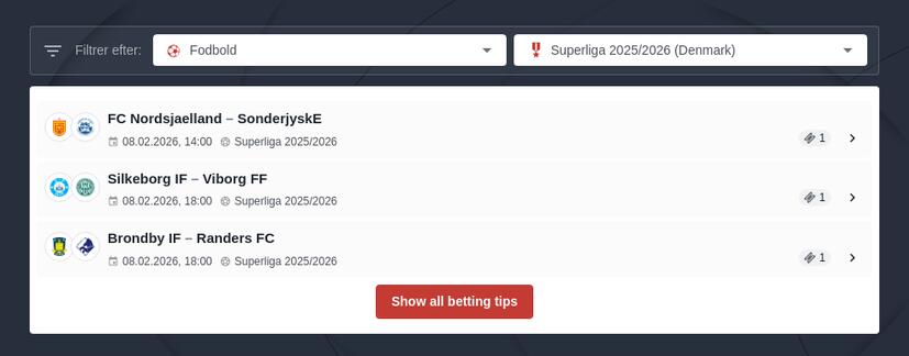 DBU Pokalen betting odds