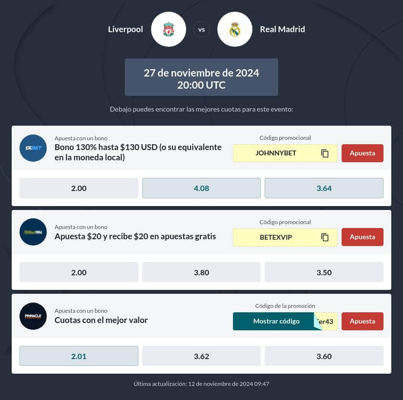 Liverpool vs Real Madrid Pronóstico