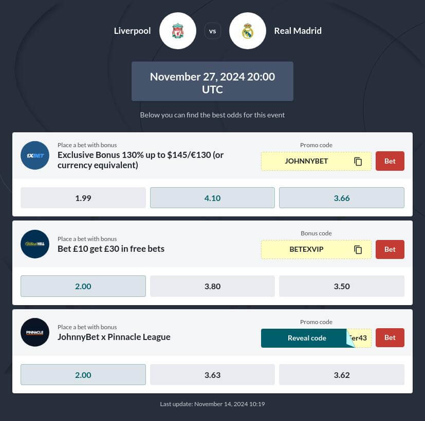 Liverpool vs Real Prediction