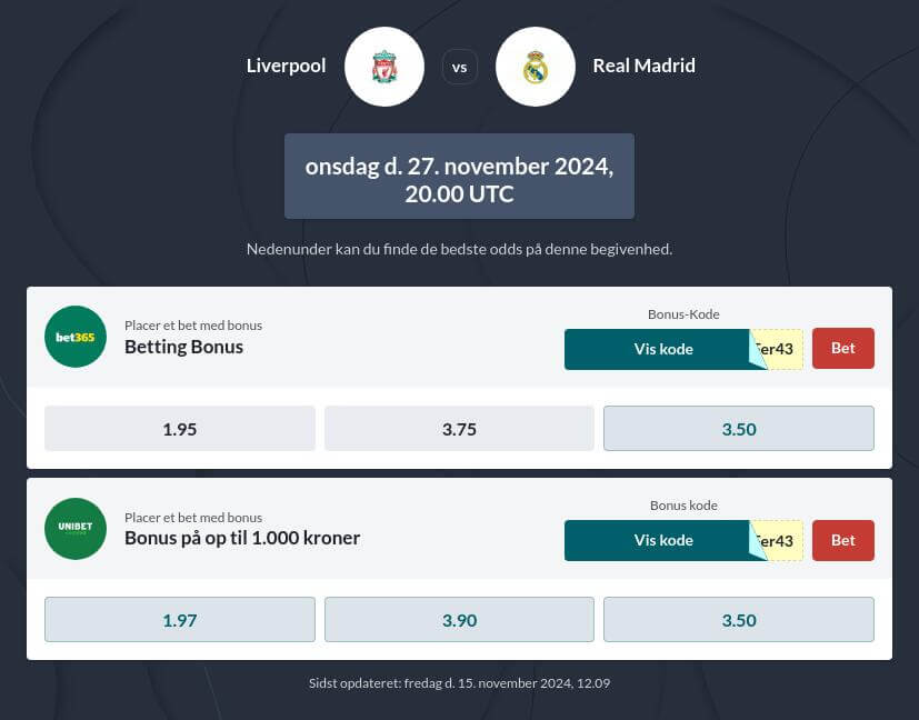 Betting odds på Liverpool vs Real Madrid